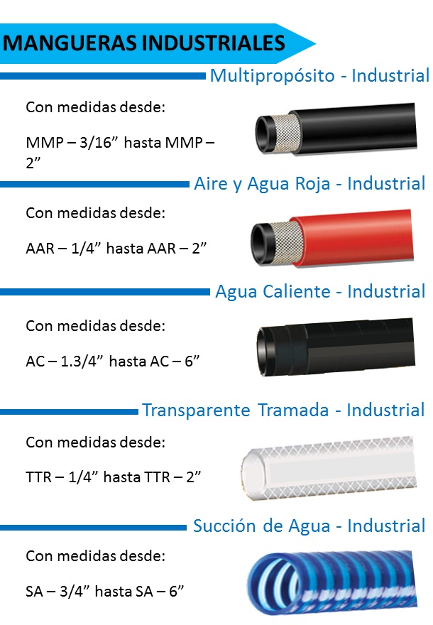 Mangueras Industriales